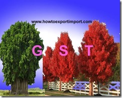 GST for sale of Live plants and trees, nurseries