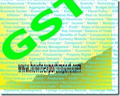 GST slab rate on sale or purchase of Phenols, phenol-alcohols