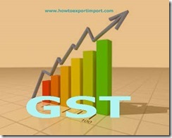GST taxable rate on purchase or sale of Composting Machines