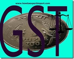 How is IGST calculated under Imports