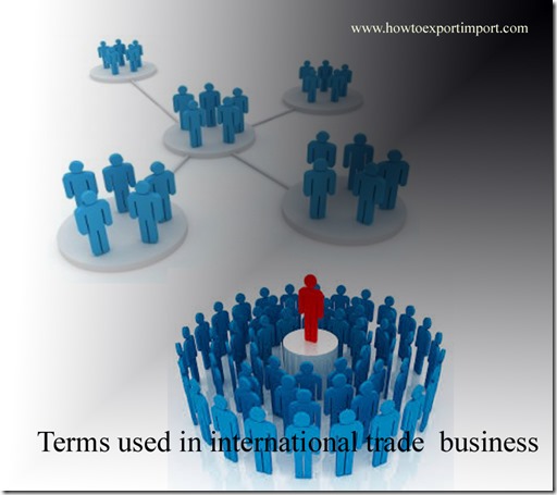 Terms used in international trade business such as Nuclear suppliers group,