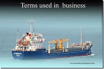 Terms used in  business such as Economic Integration Levels,Economies of Scale,E-Currency , Egalitarian, Efficient Market etc