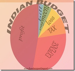 budget31 copy budget31 copy