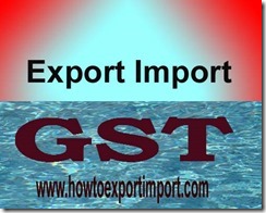 GST levied rate on Photographic and cinematographic film and plates,rolls business