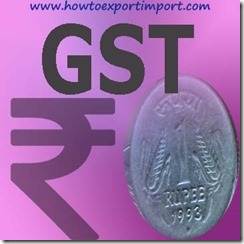 GST levied rate on Pigments (2)