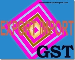 GST levied rate on purchase or sale of Lubricating preparations