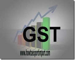 GST levied rate on purchase or sale of Potassium Iodated