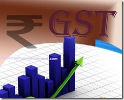GST number for Manufacturing services on physical inputs (goods) owned by others