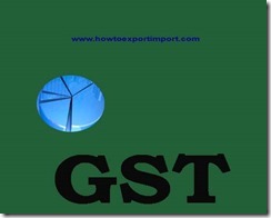 GST on Twine, cordage, ropes and cables