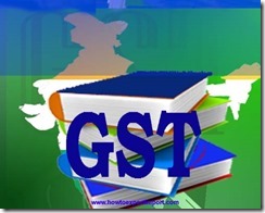 GST on Unsaturated acyclic monocarboxylic acids