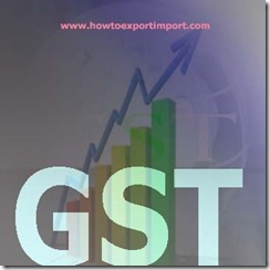 GST percentage on purchase or sale of Copra