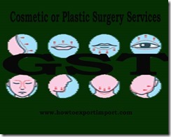 GST rate for Cosmetic or Plastic Surgery Services