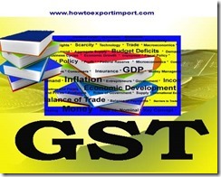 GST slab rate on sale or purchase of Polishes and creams copy