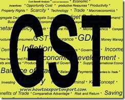 GST slab rate on sale or purchase of cyclic alcohols and their halogenated