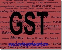 GST slab rate on sale or purchase of cyclic hydrocarbons