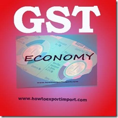 GST imposed rate on purchase or sale of Rye in unit container, branded