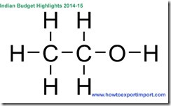 Reduction of Import duty for Ethyl Alcohol Reduction of Import duty for Ethyl Alcohol