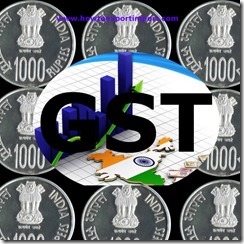 Section 80 of CGST Act, 2017 Payment of tax and other amount in instalments