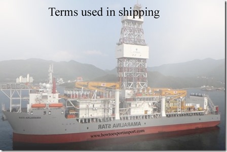 Terms used in shipping such as Customs Invoice,Customs of the Port,Customs Tariff,Customs Union,Customs etc