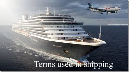Terms used in shipping such as International Trade Commission,International Telecommunications Services,International waterways etc